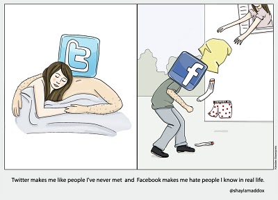 Twitter-vs-Facebook