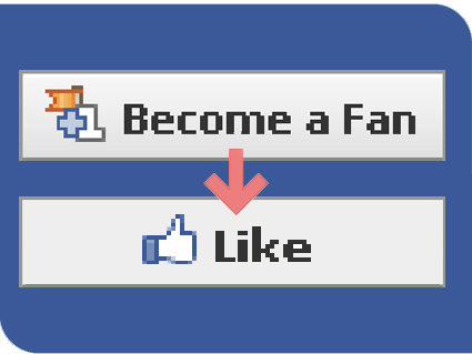 facebook like us. facebook like button1 When Google+ launches for brands, how will SMBs react?