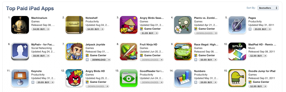 most popular games in the app store