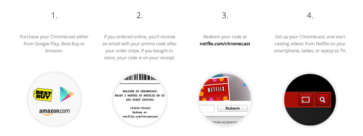 google chromecast netflix 2 730x273 Googles free Netflix promotion for Chromecast sells out in a day