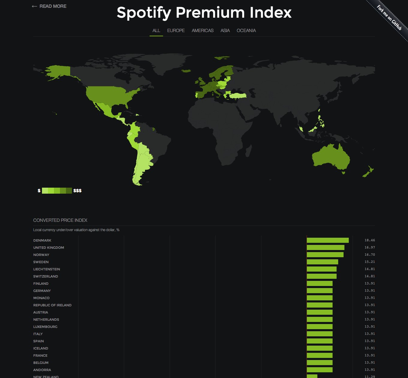Blue World window variable Spotify Premium Index Reveals How Price Differs Around the World