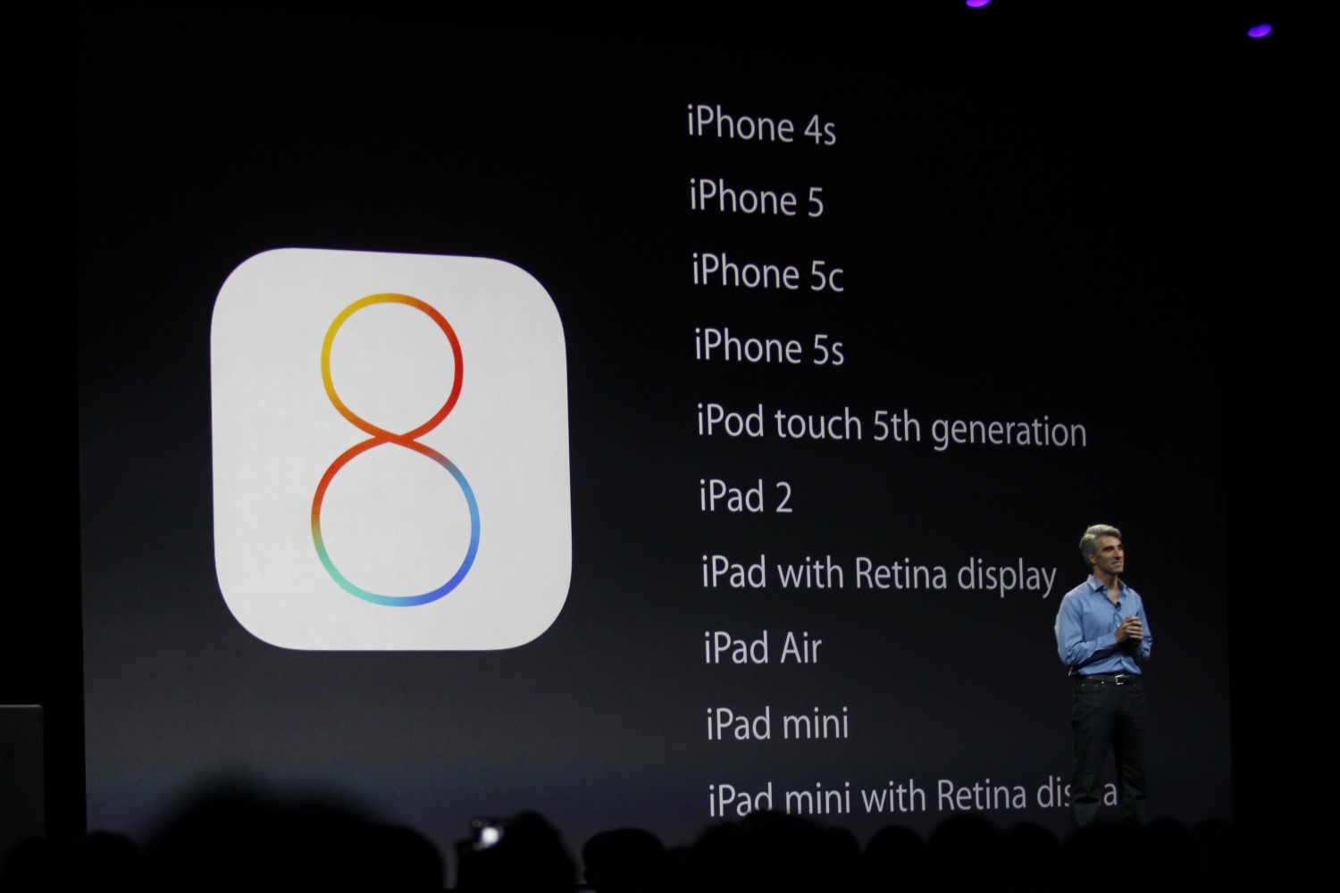 Ios 8 Beta Available Today Public Release This Fall