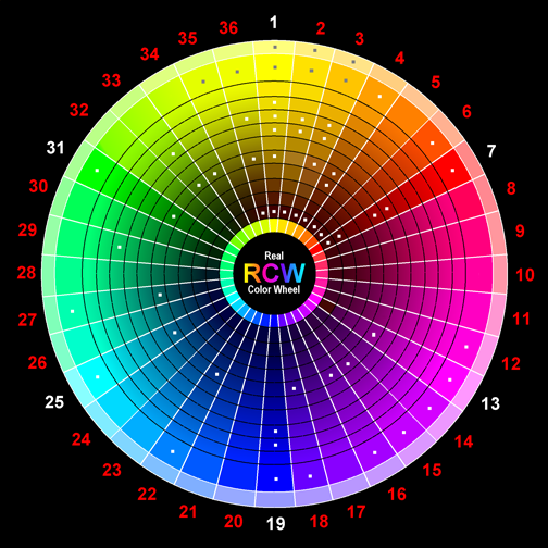 Comfort Colors Color Chart 2015
