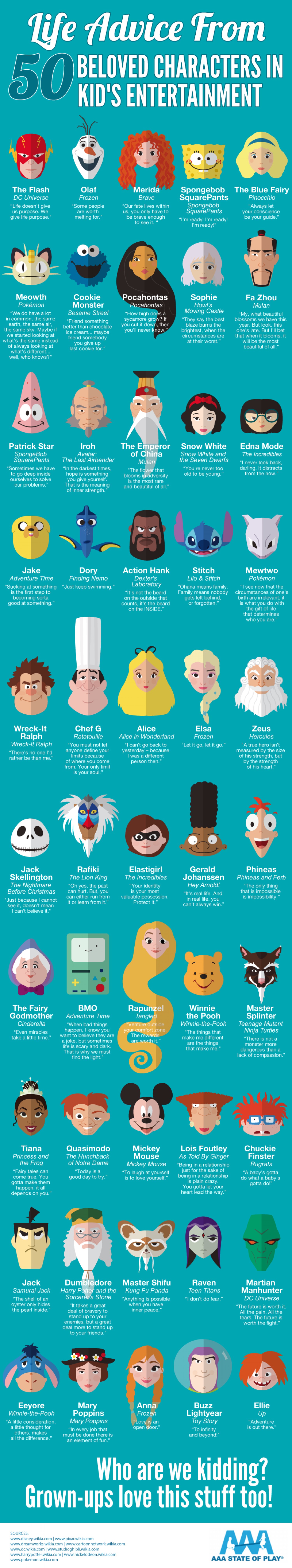 50 Life Advices from Famous Cartoon Characters